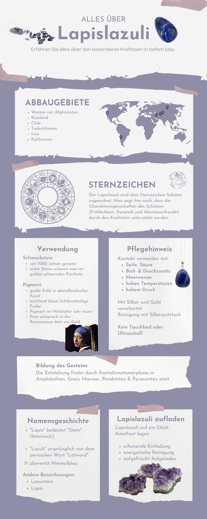 Lapislazuli Infografik